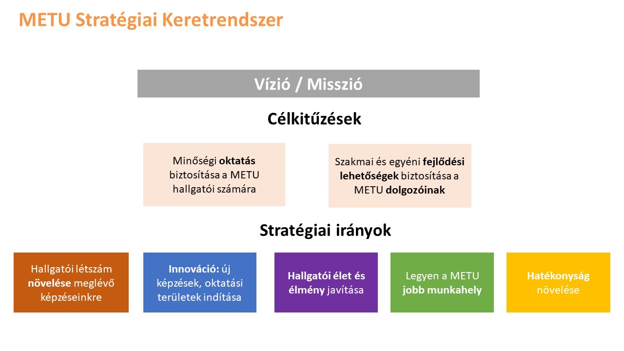 Stratégiai megállapodás tudásalapú hazai agráriumért – Agrárágazat